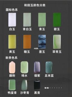 💖一篇带你看懂和田玉的分类